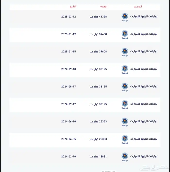 فورد تيريتوري 2023 للبيع أو للبدل 35