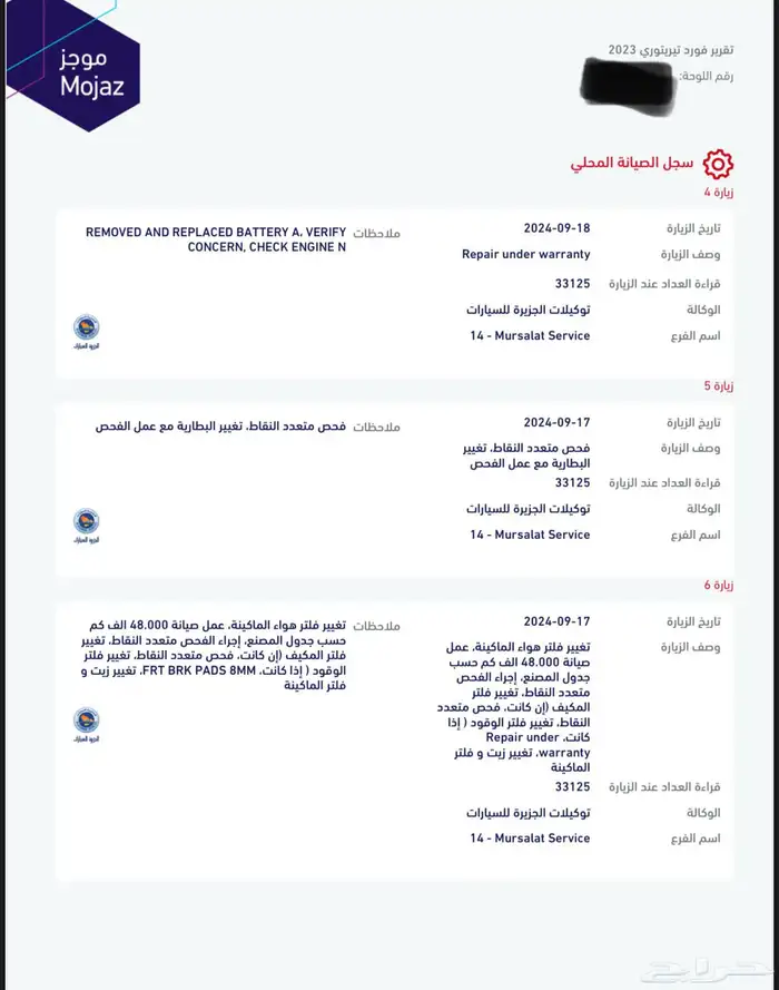 فورد تيريتوري 2023 3