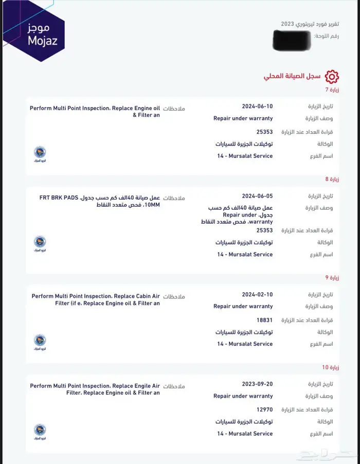 فورد تيريتوري 2023 للبيع أو للبدل 31