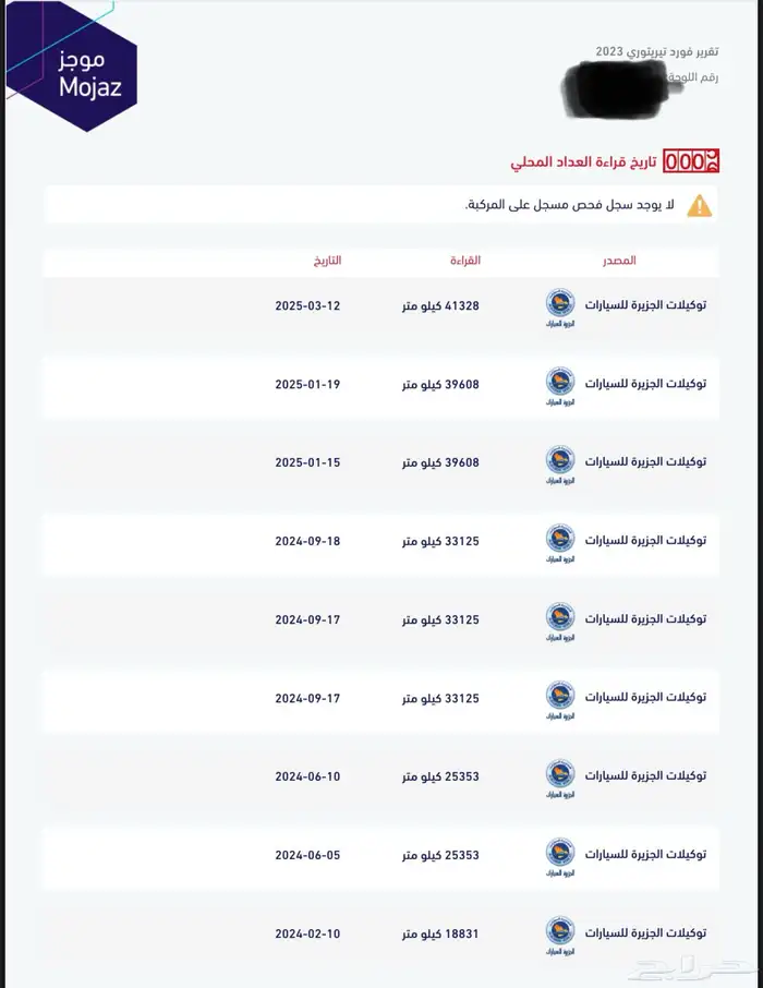 فورد تيريتوري 2023 للبيع أو للبدل 29