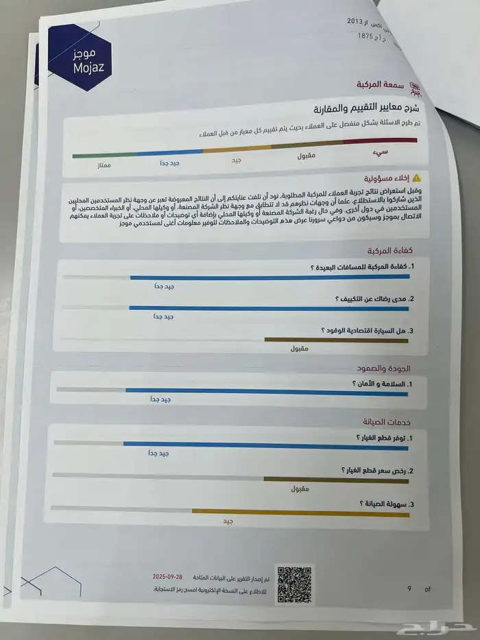 لاندكروزر 2013سعودي خالي من الرش 8 سلندر وعليه موجز ماشي 498 16