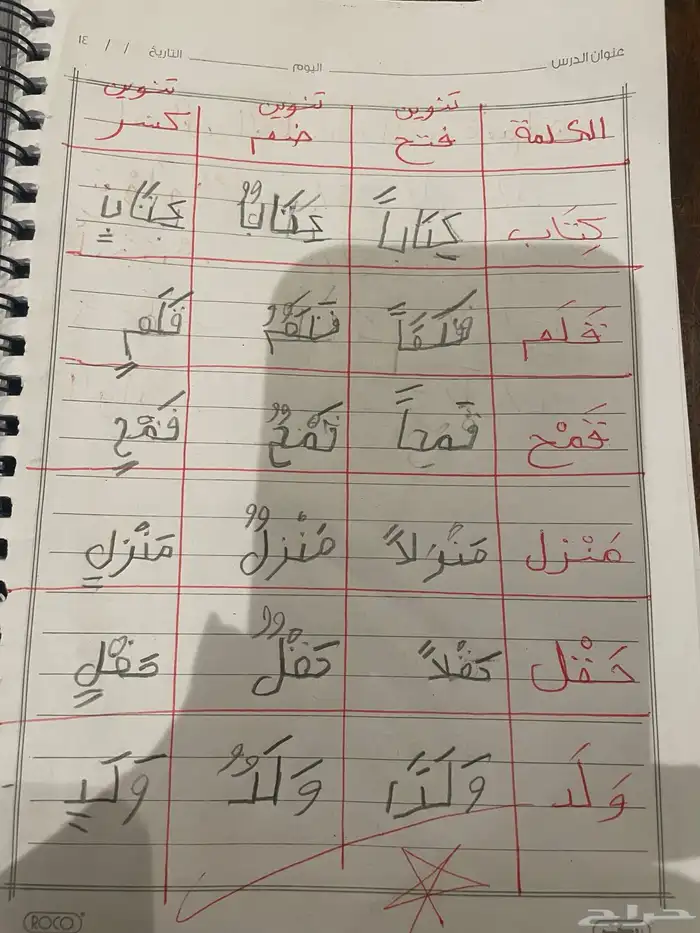 معلمة خصوصية المدينة حضور او عن بعد 4