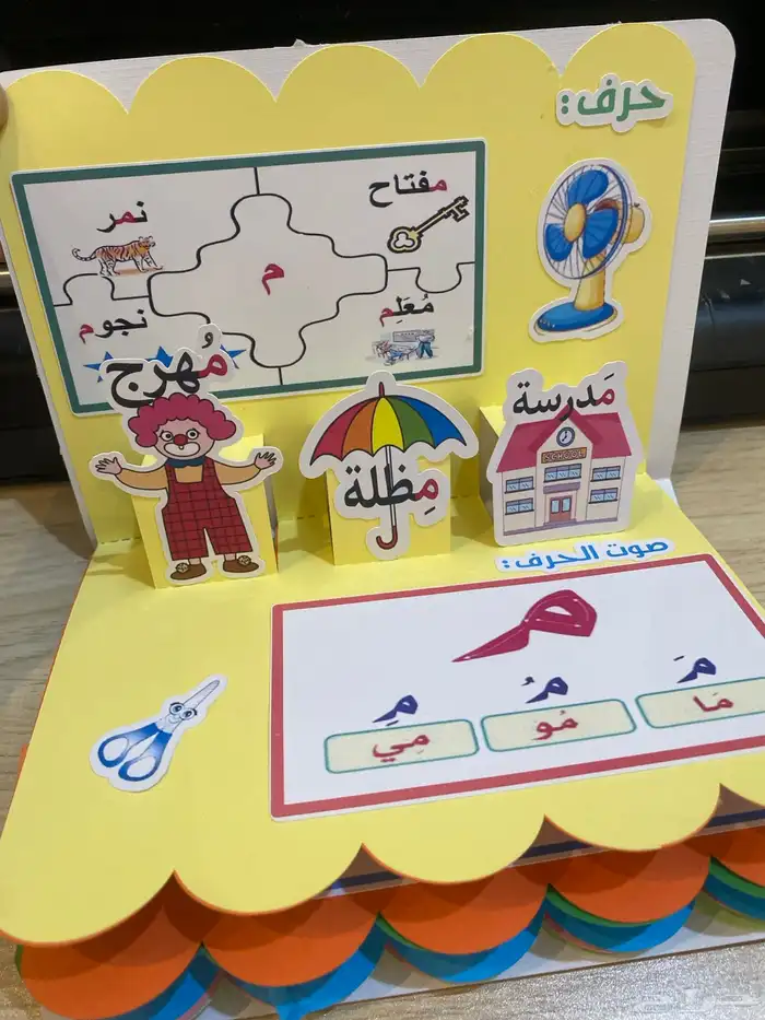 مطويات. 18