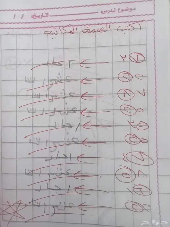 مدرسه خصوصيه 3