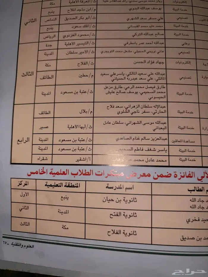كتاب (النخيل) الجزء الأول 2