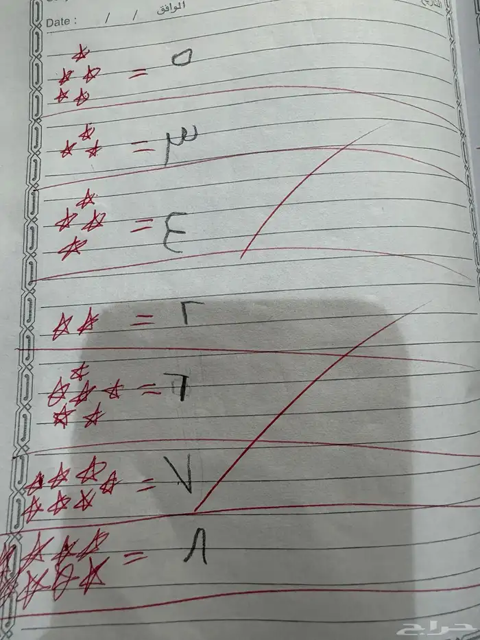 معلمه خصوصيه 4
