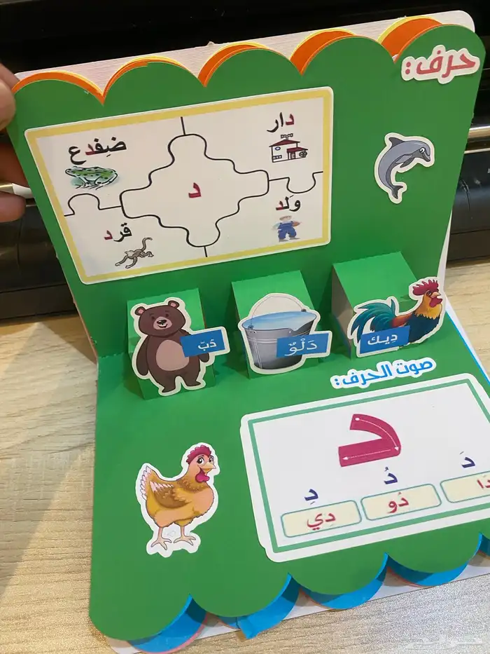 مطويات. 16