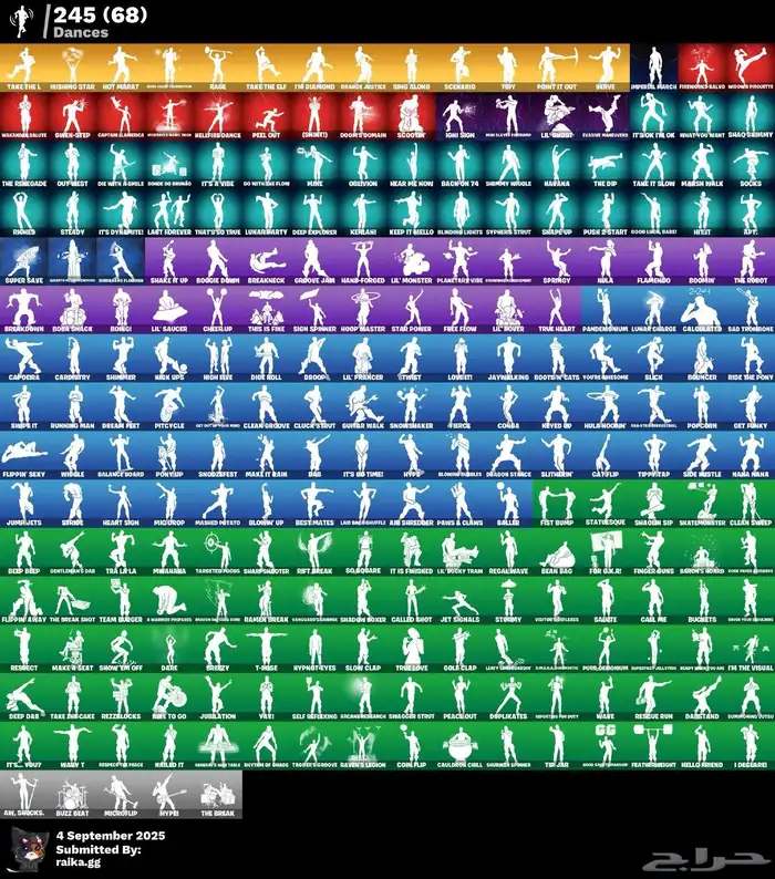 حساب فورت ايكونك ترافس 3