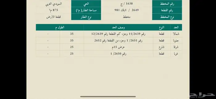 أرض للبيع بحي السويدي الغربي 0