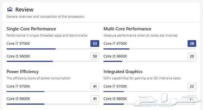جهاز كمبيوتر جيمنج 5