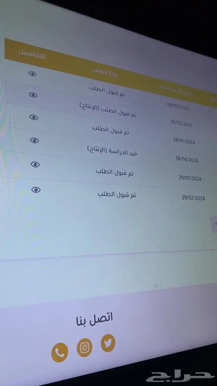 تقديم دعم ريف الاسر المنتجة 4500 شهري ا دون استيراد 1