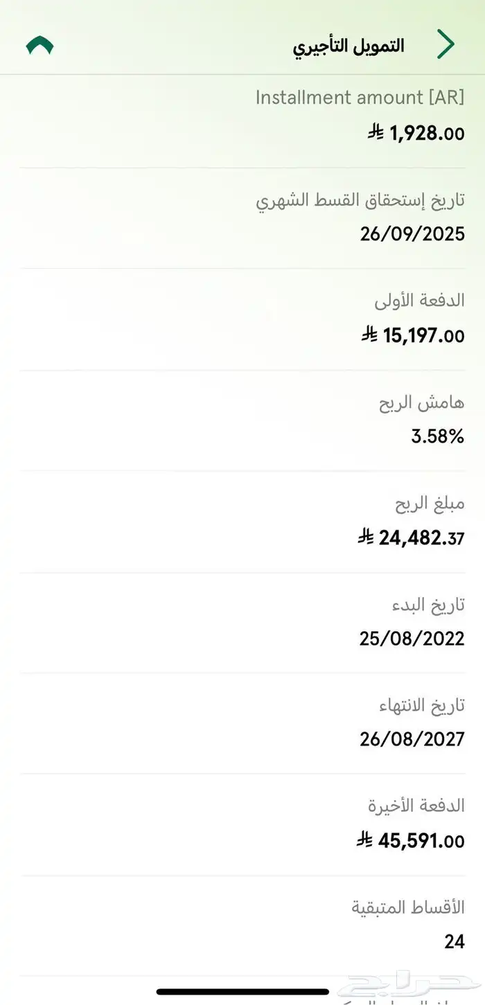 سوناتا 2023 للتنازل 15