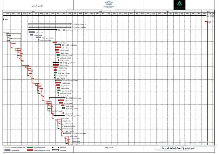planning engineer 7