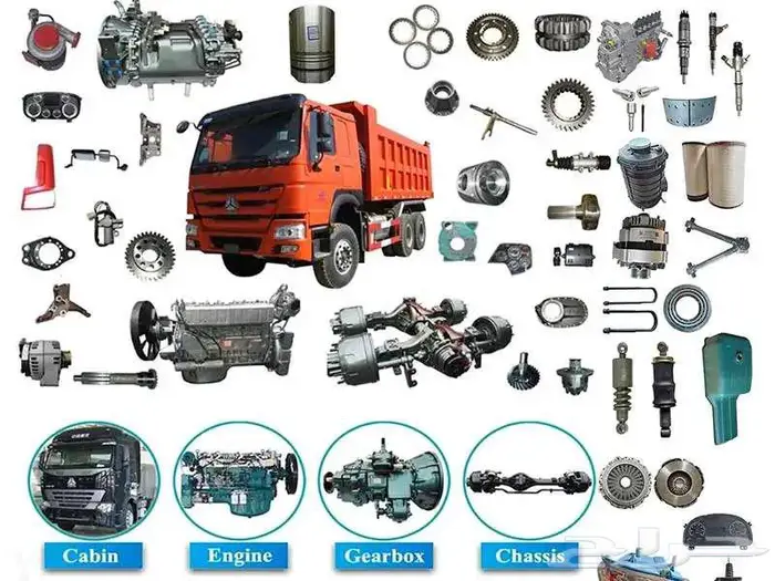 Parts for Sinotruk Howo جميع قطع شاحنات هوو الصينية 0