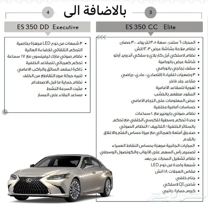 لكزززس ES وكالة 2025 سعودي توي مشتريها اعلى فئة 1