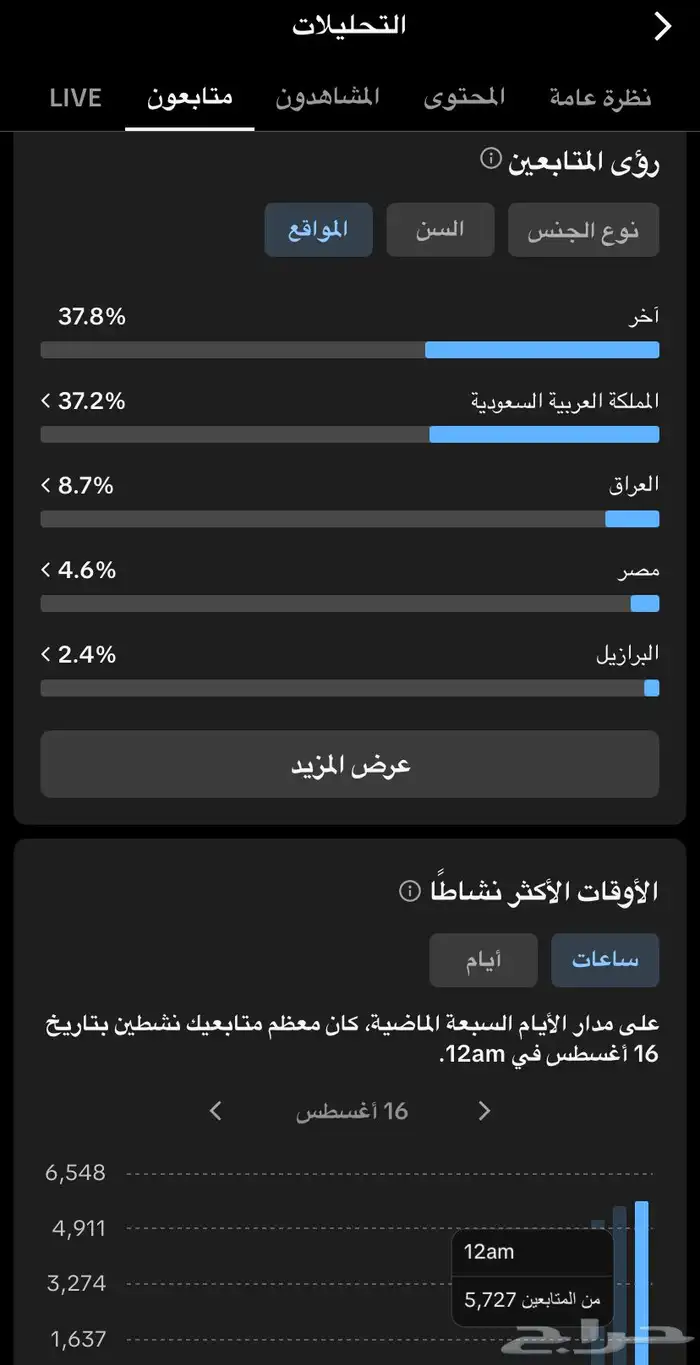 حساب تيك توك 29 الف 1