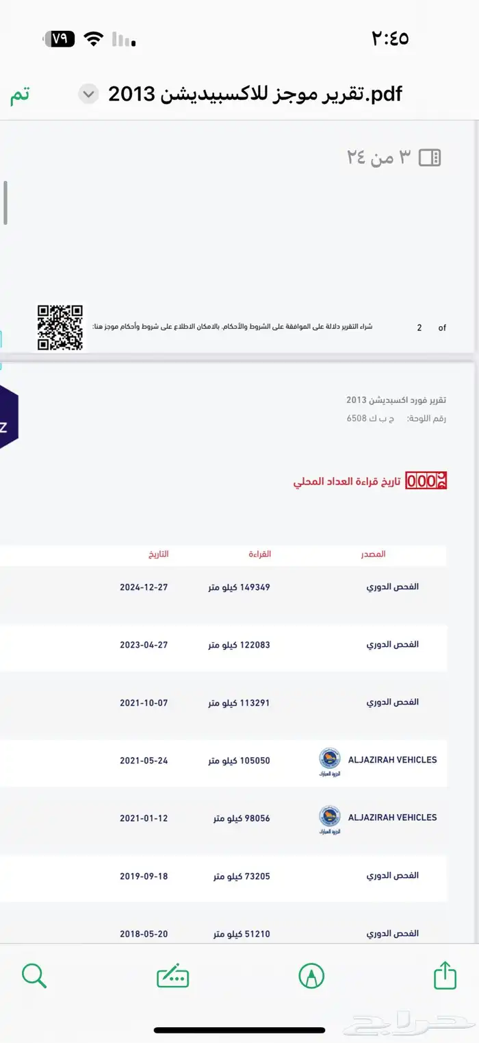 للبيع فورد اكسبيديشن 2013 دبل شببه مخرن 17