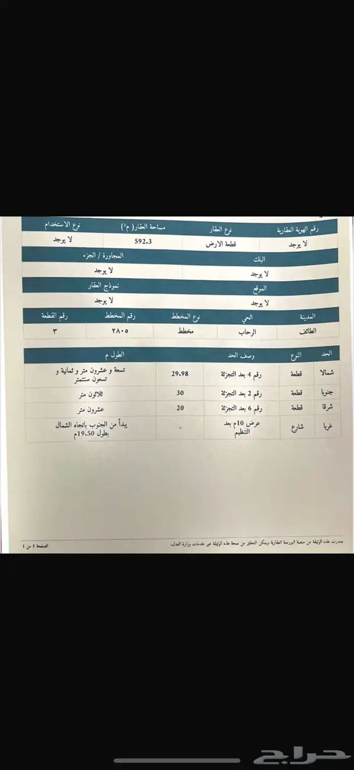 ارض للبيع بصك إلكتروني الطائف (حي الرحاب) 0