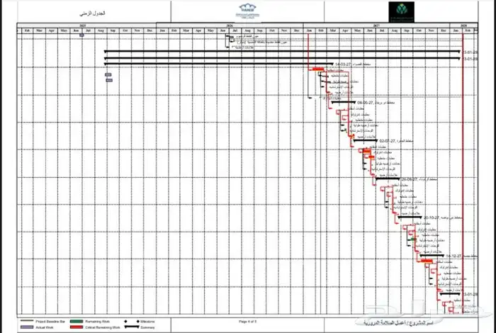 planning engineer 4