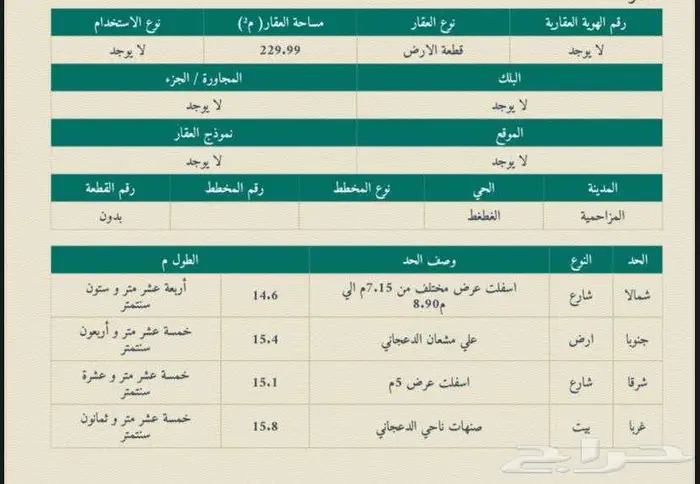 للبيع بيت شعبي الغطغط محافظة المزاحمية 9
