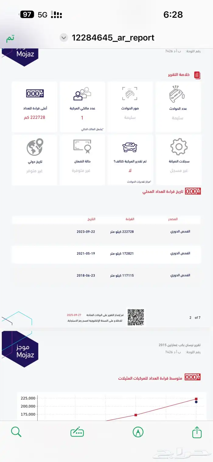 ددسن 2015 وكاله فل كامل 15