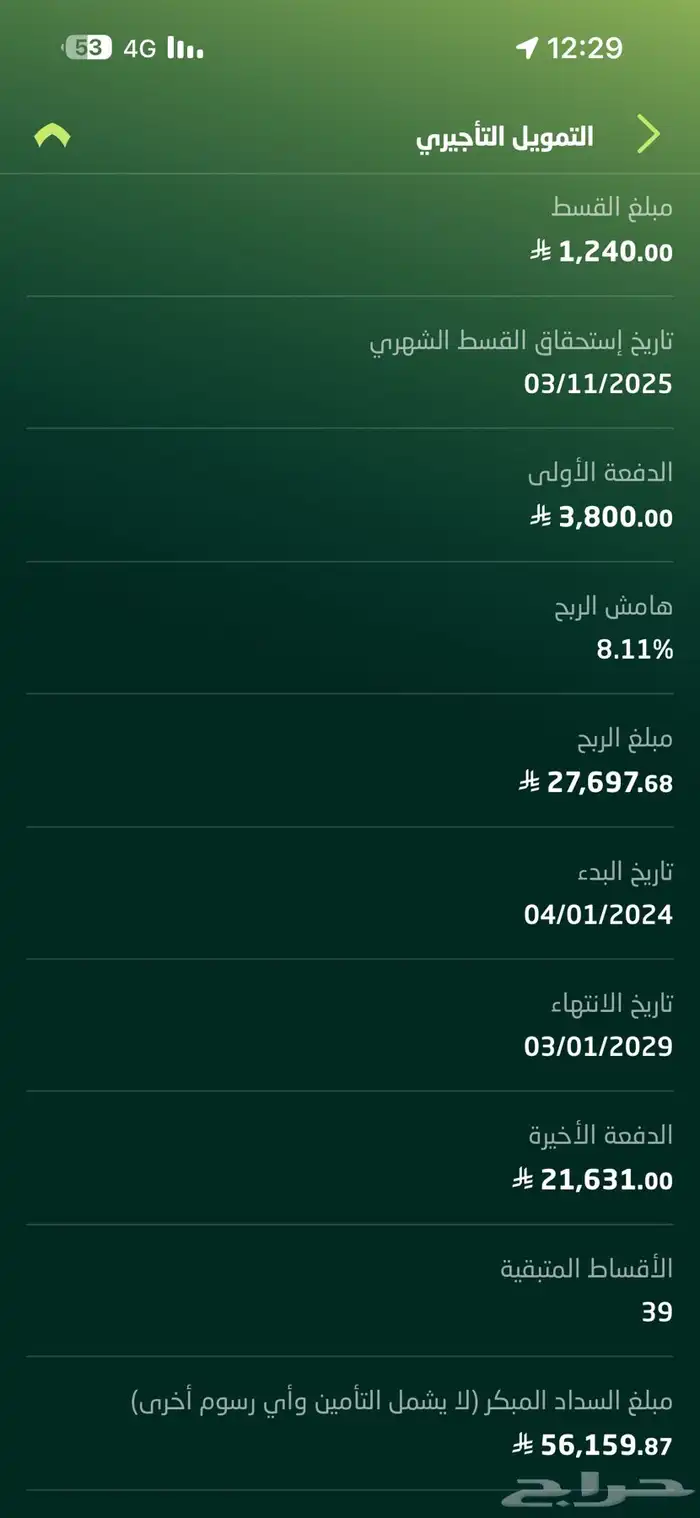 شيري اريزو 6 برو م 2023 للتنازل بدون مقابل 9