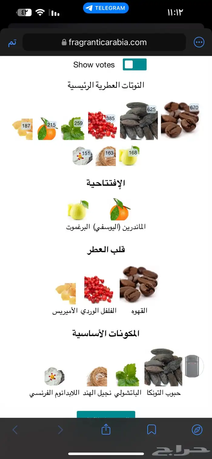 عطر جيفنشي بلاي 2