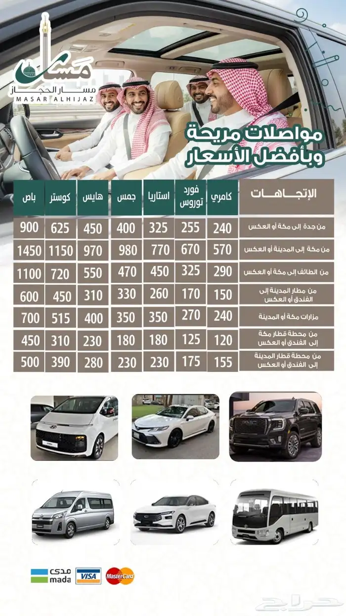 مسار الحجاز حجوزات مكة والمدينة 10