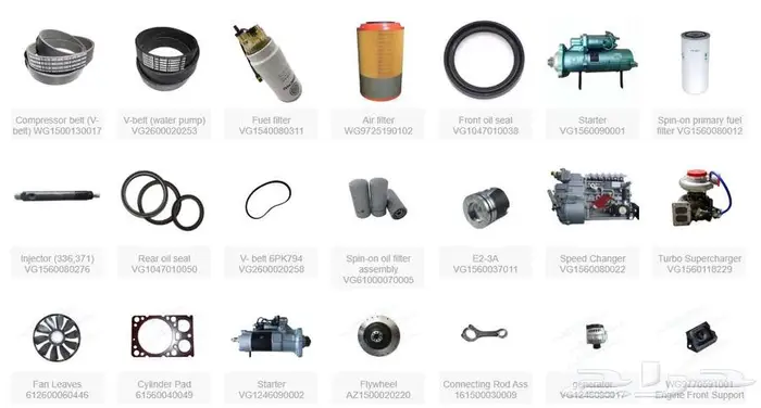 Parts for Sinotruk Howo جميع قطع شاحنات هوو الصينية 1