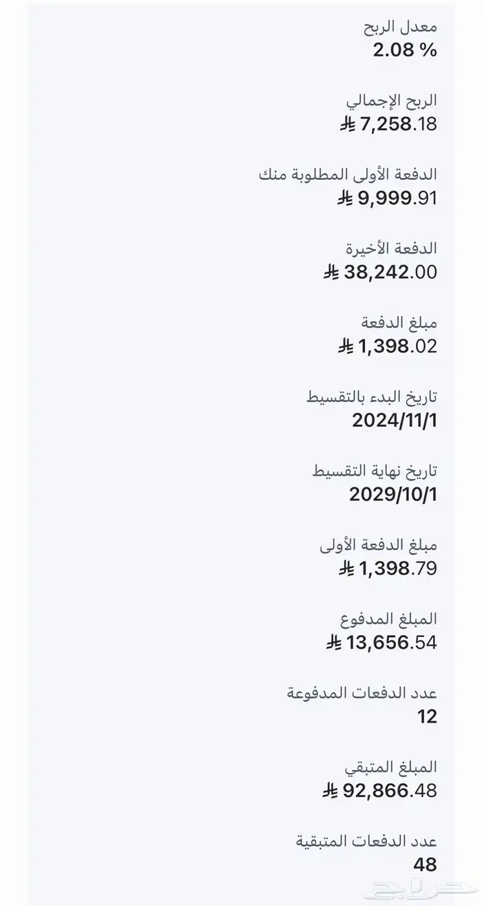 النترا تقبيل - تنازل بدون مقابل 8