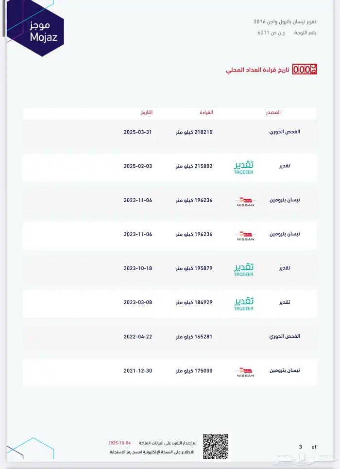 باترول بلاتينيوم 2016 10