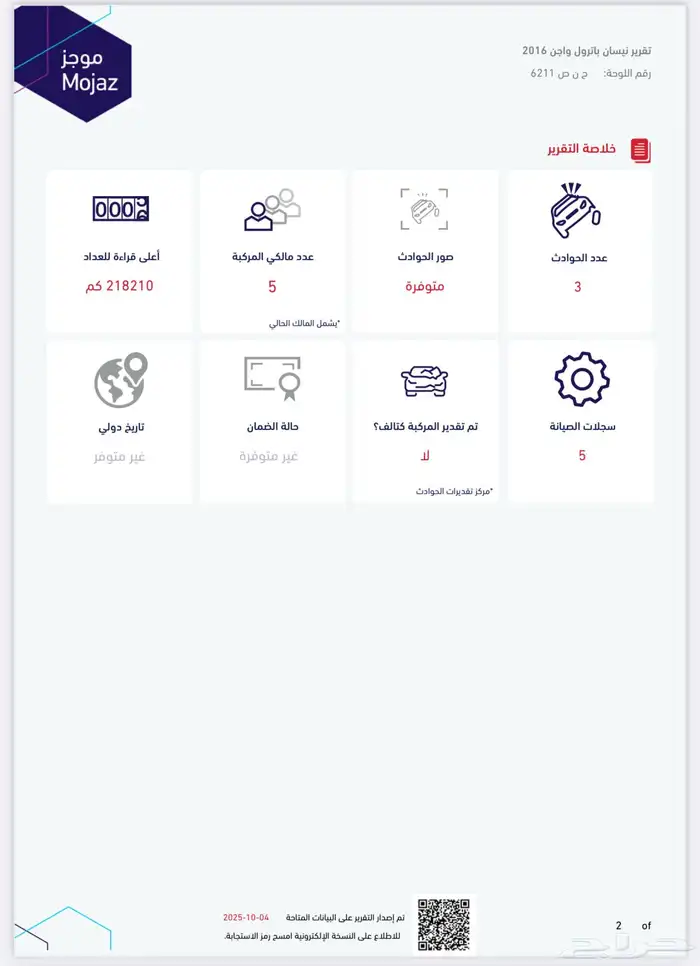 باترول بلاتينيوم 2016 9