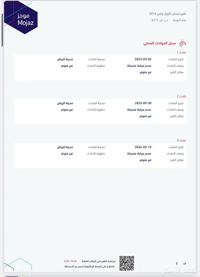 باترول بلاتينيوم 2016 12