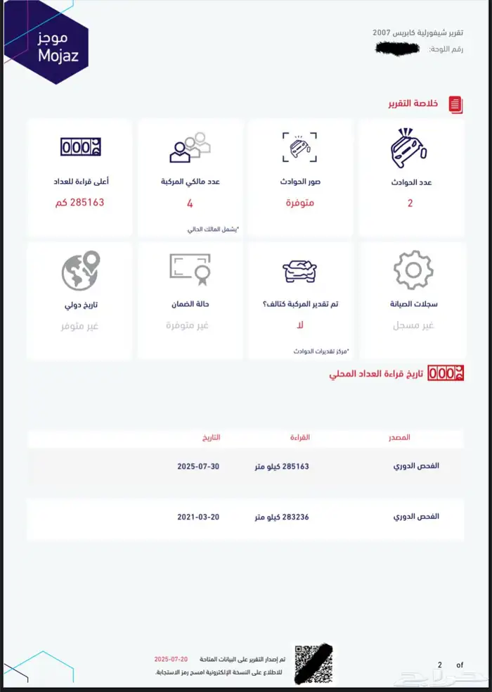 كابرس 2007 محول 2013 مرفق موجز 22
