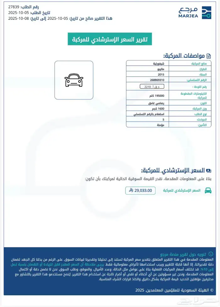 شيفرولية ماليبو 2015 3