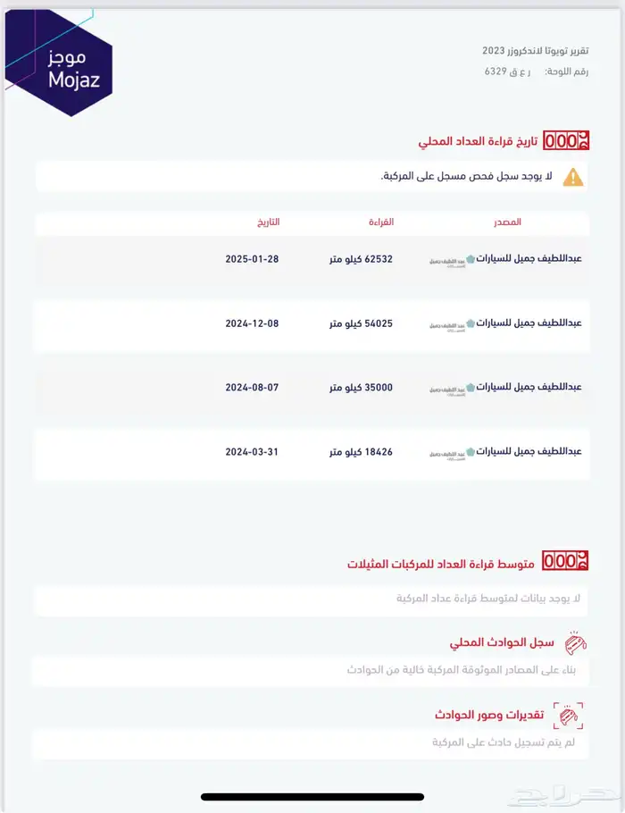 تويوتا جكسار 2023 L4 بنزين عبداللطيف جميل 24