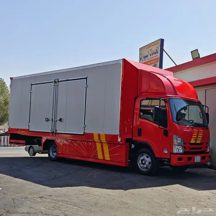 سطحه مقلقه مغطاه مقفله مسكره 0