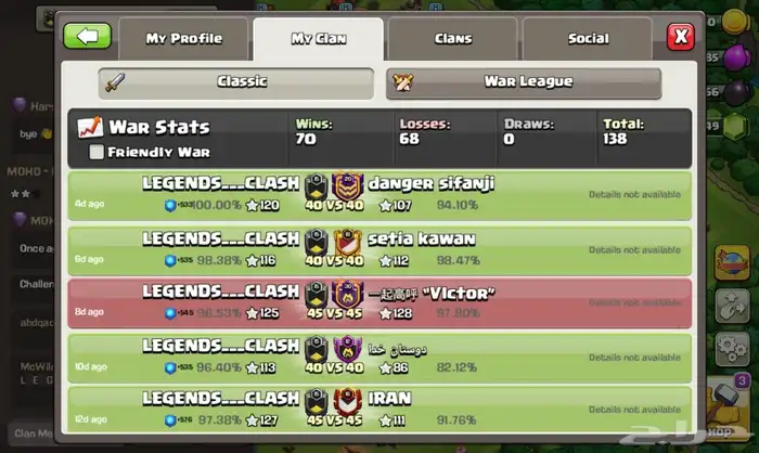 ACCOUNT AND CLANFOR SALE. DEMAND 1 (sar). TH14 MAXED 6