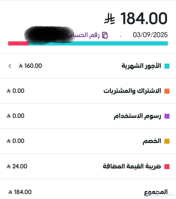 شريحة بيانات STC مفتوح 0