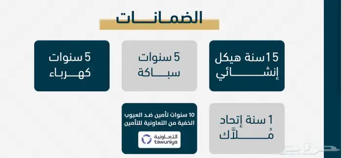 فرصة عقارية ماتتفوت لعملاء الكاش والبنك تحت الانشاء 2