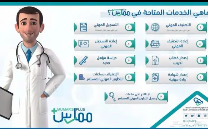 لتخصصات الصحية وتجديد الهيئة ساعات 0