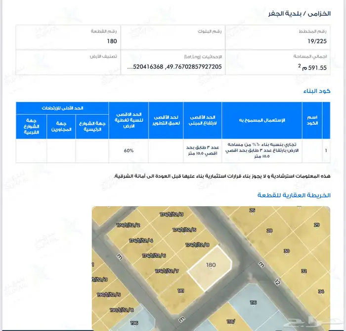 للبيع أرض في الأحساء - الجفر حي الخزامى- 0