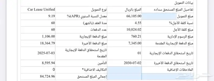سيارة بيستون 13