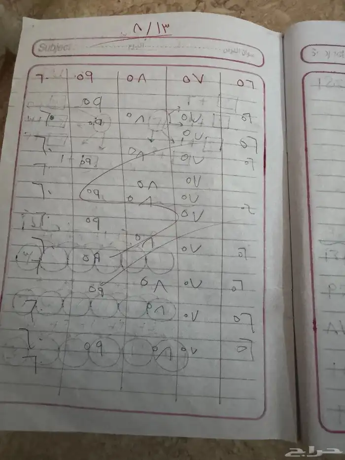 مدرسه خصوصيه بخميس مشيط 7