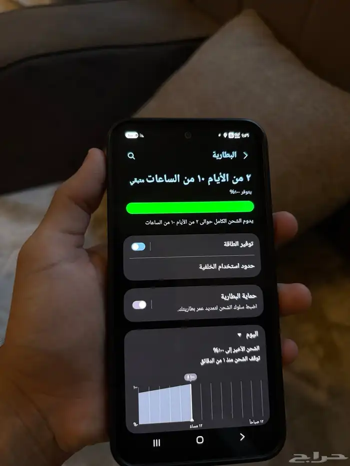سامسونج A54 1