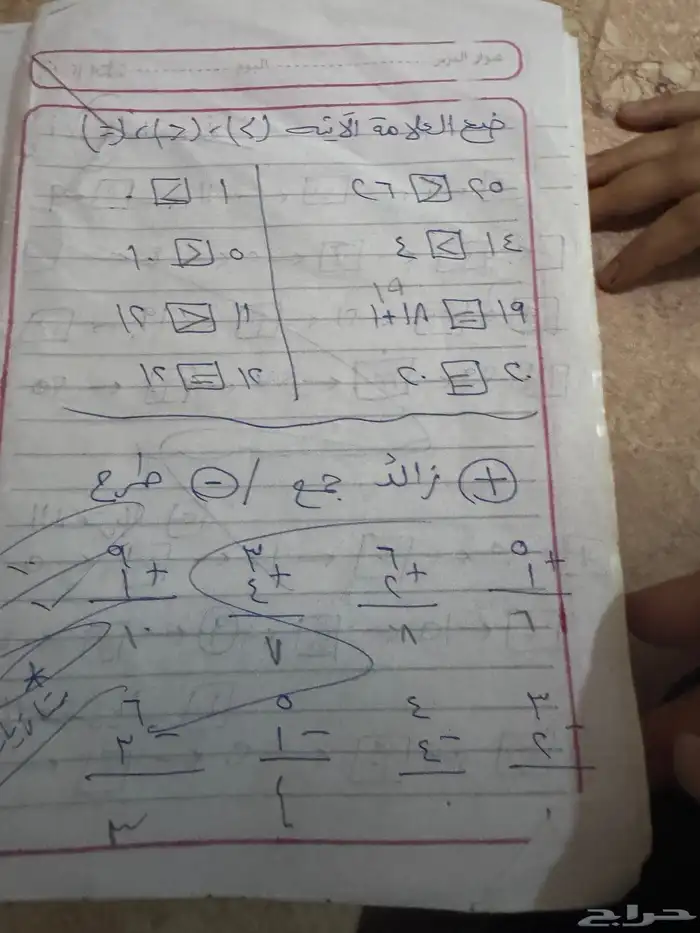 مدرسه خصوصيه بخميس مشيط 6