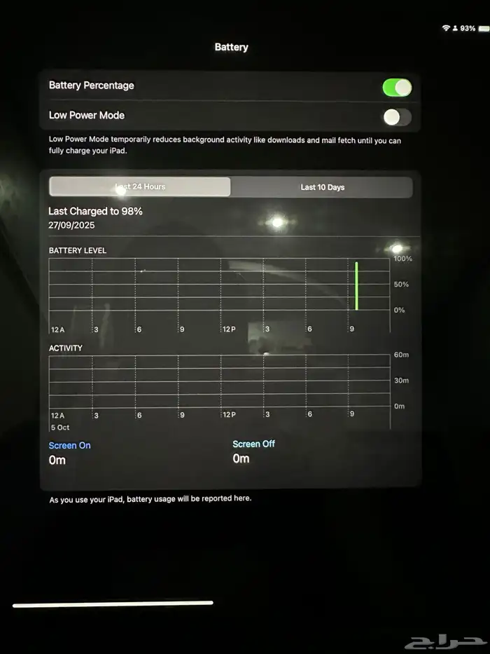iPad M1 12.9 Cellular 2TB 16GB Ram 2