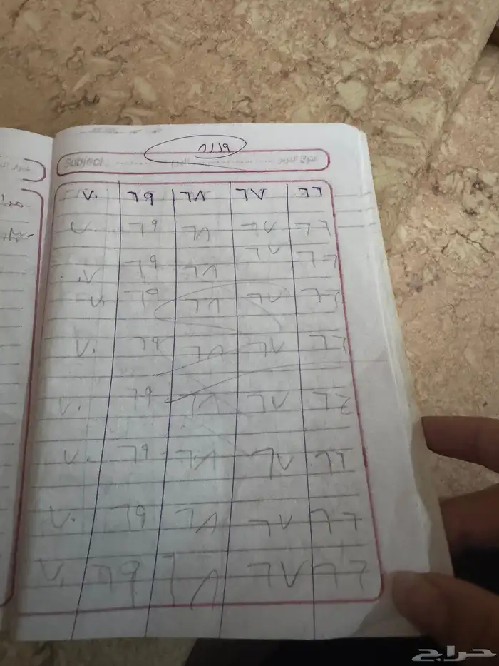 مدرسه خصوصيه بخميس مشيط 8