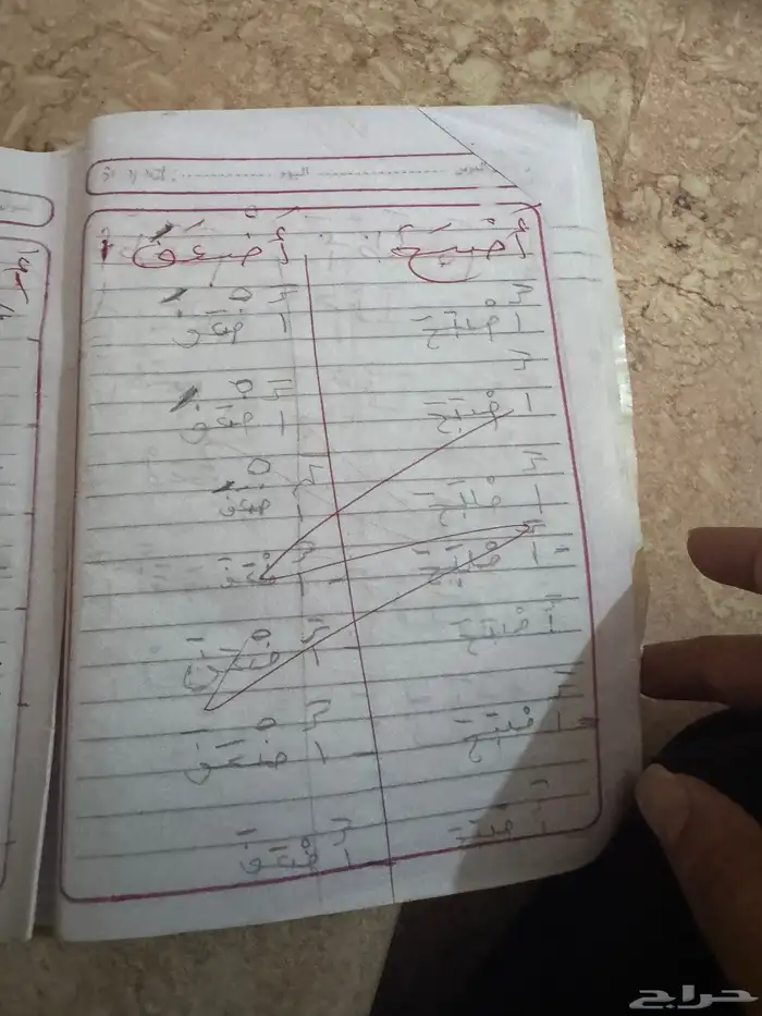 مدرسه خصوصيه ف خميس مشيط 15
