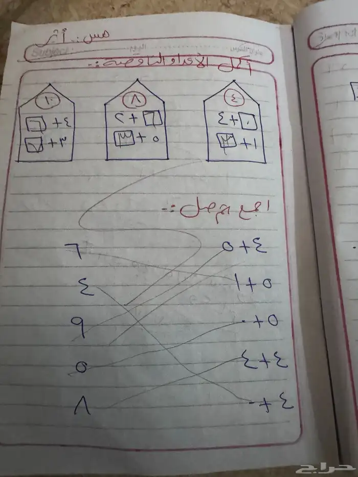 مدرسه خصوصيه ف خميس مشيط 14